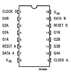 CD4015 Dual 4-Bit Static Shift Register DIP-16