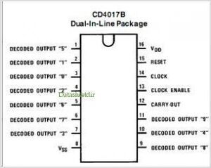 CD4022 CMOS Octal Counter with 8 Decoded Outputs DIP-16