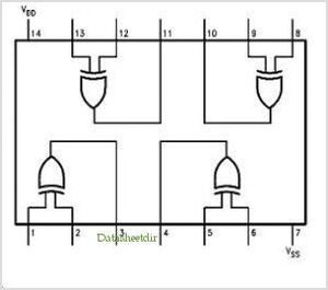 CD4030 Quad Exclusive-OR Gate DIP-14