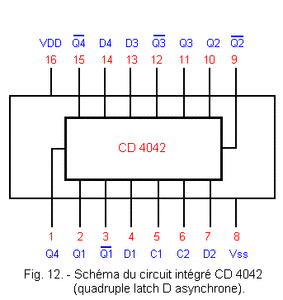 CD4042 CMOS Quad Clocked 'D' Latch DIP-16