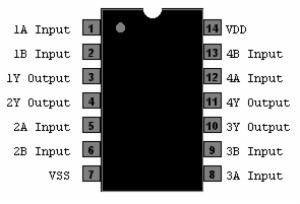 CD4070 Quad Exclusive-OR Gate DIP-14