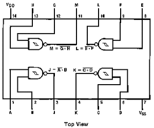 CD4093 2-Input NAND Schmitt Trigger DIP-14