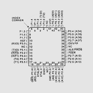 AT89C55WD-24PU MC 5V 20K-Flash 24MHz DIP40 PLCC44