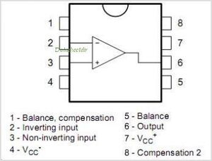 LM301AN Single General Purpose Op Amp +-18V DIP-8