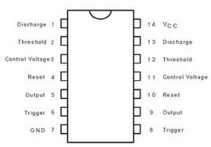 CMOS556 2xTimer CMOS DIP14 (TS3V556IN)