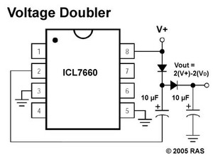 ICL7660CBA-SMD DC/DC Voltage Converters SO-8