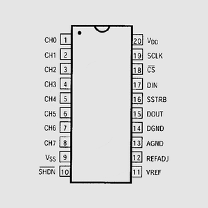 MAX186DCPP+ 12bit Ser. ADC 8Ch +-1 LSB DIP20 MAX186DCPP+