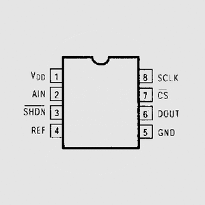 MAX187ACPA+ 12bit Ser. ADC V-Ref +-1/2 LSB DIP8 MAX187ACPA+