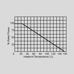 RTO20FK010 Resistor TO220 20W 5% 10K Derating