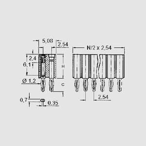 BL2X36PZ-P Prec.Female Header 2R Straight 72-Pole BL2X36PZ-P