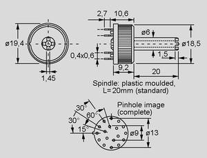 SB20-2 Drejeomskifter Axis 2 x 6 PC 9341900028