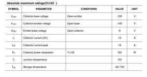 2SB817 PNP Transistor, 160/140V, 12A, 100W, TO-3P